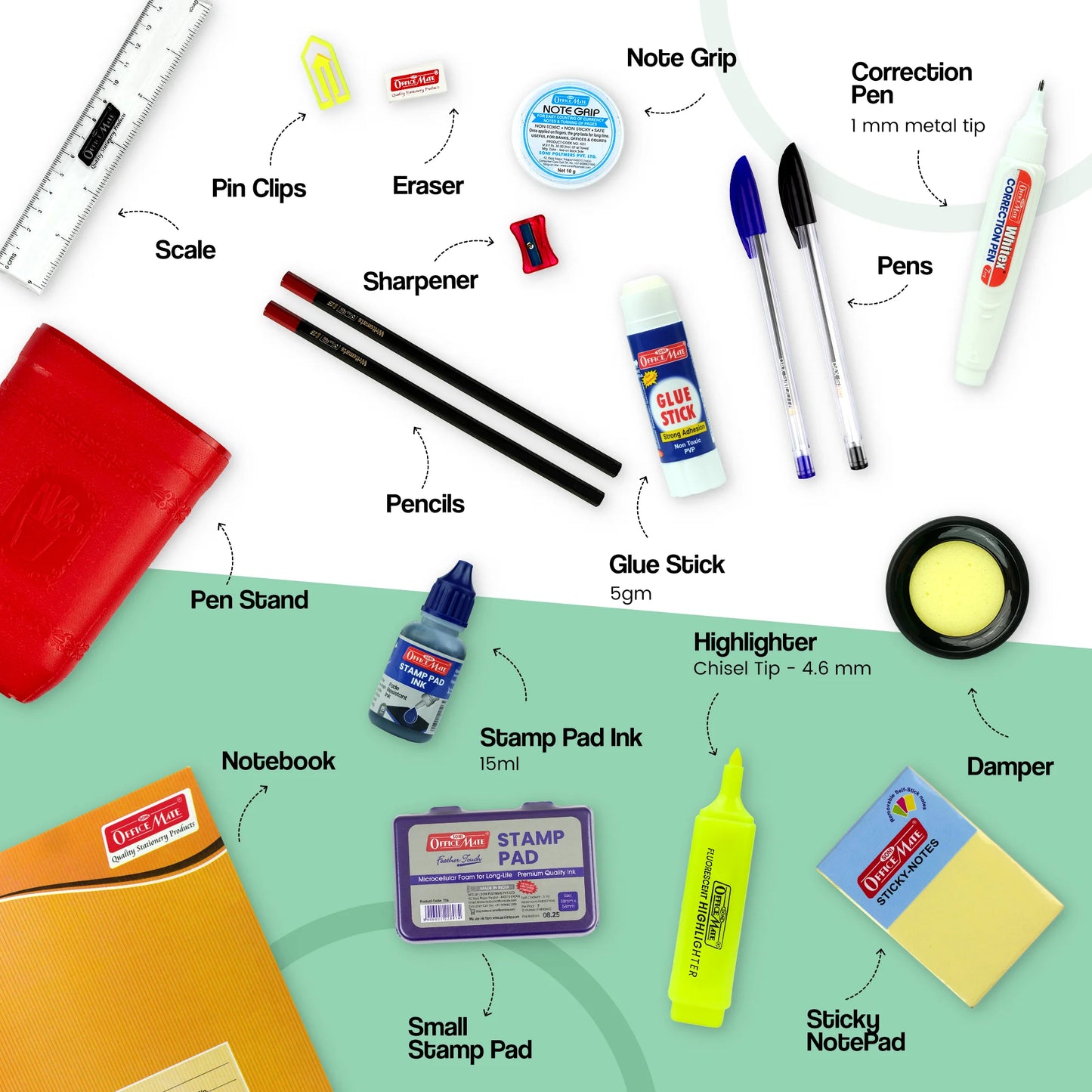 Banking Essentials Stationery Kit, Compact Office Kit for Bankers & Professionals