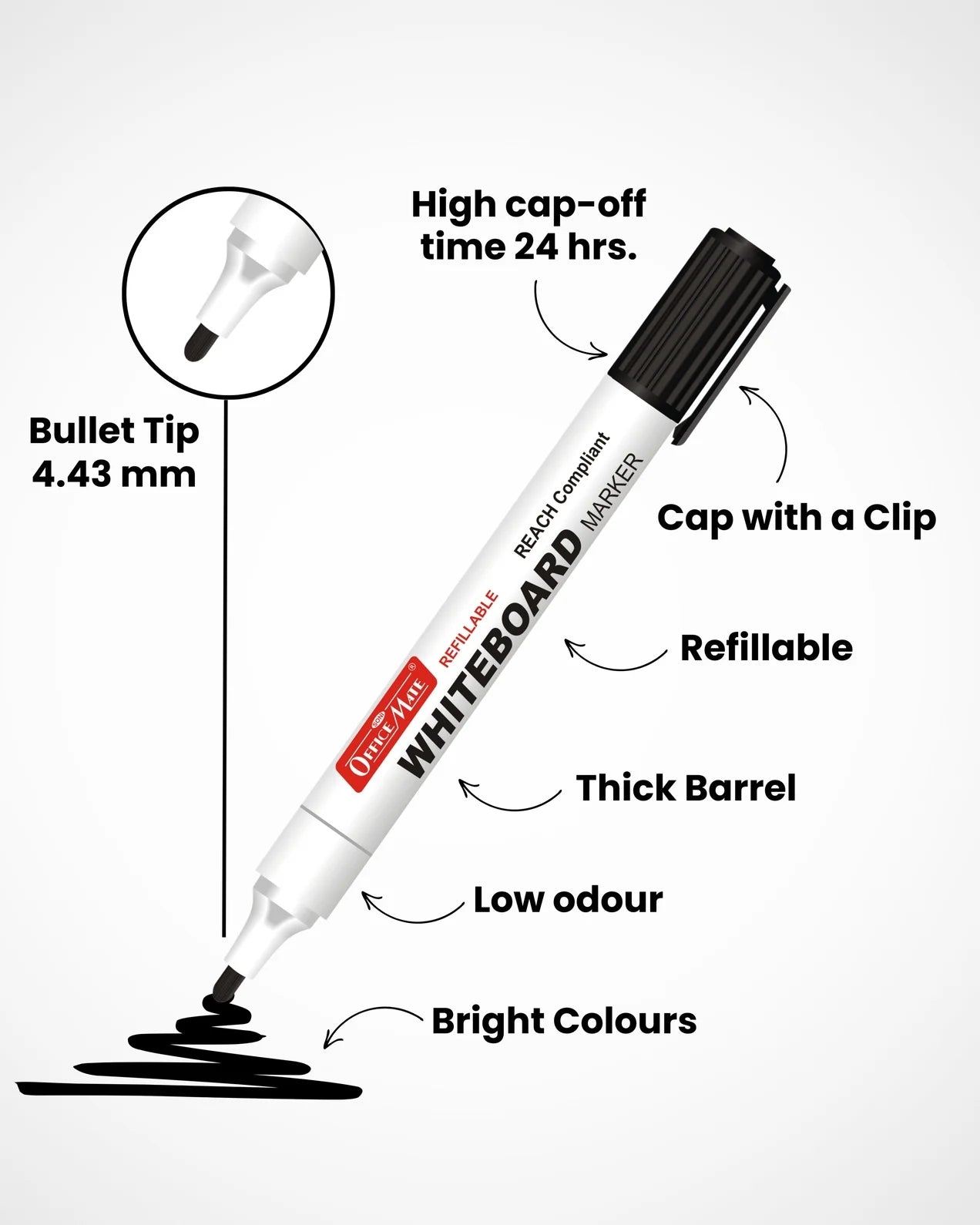 Regular Whiteboard Marker (Cap with a Clip), (10 pcs), Vibrant Colour, Eco-Friendly, Easy to Wipe