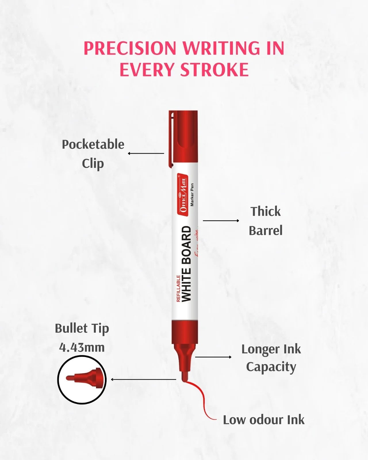 Whiteboard Marker Starter Kit, Clean & Bold Writing, Easy Maintenance