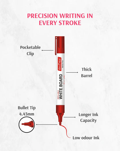 Whiteboard Marker Starter Kit, Clean & Bold Writing, Easy Maintenance