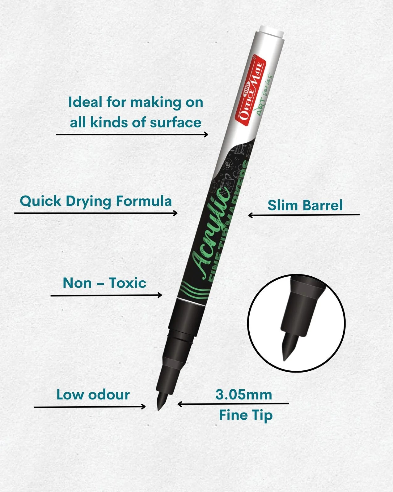 Fine Tip Acrylic Paint Markers – Water Based, Versatile Use