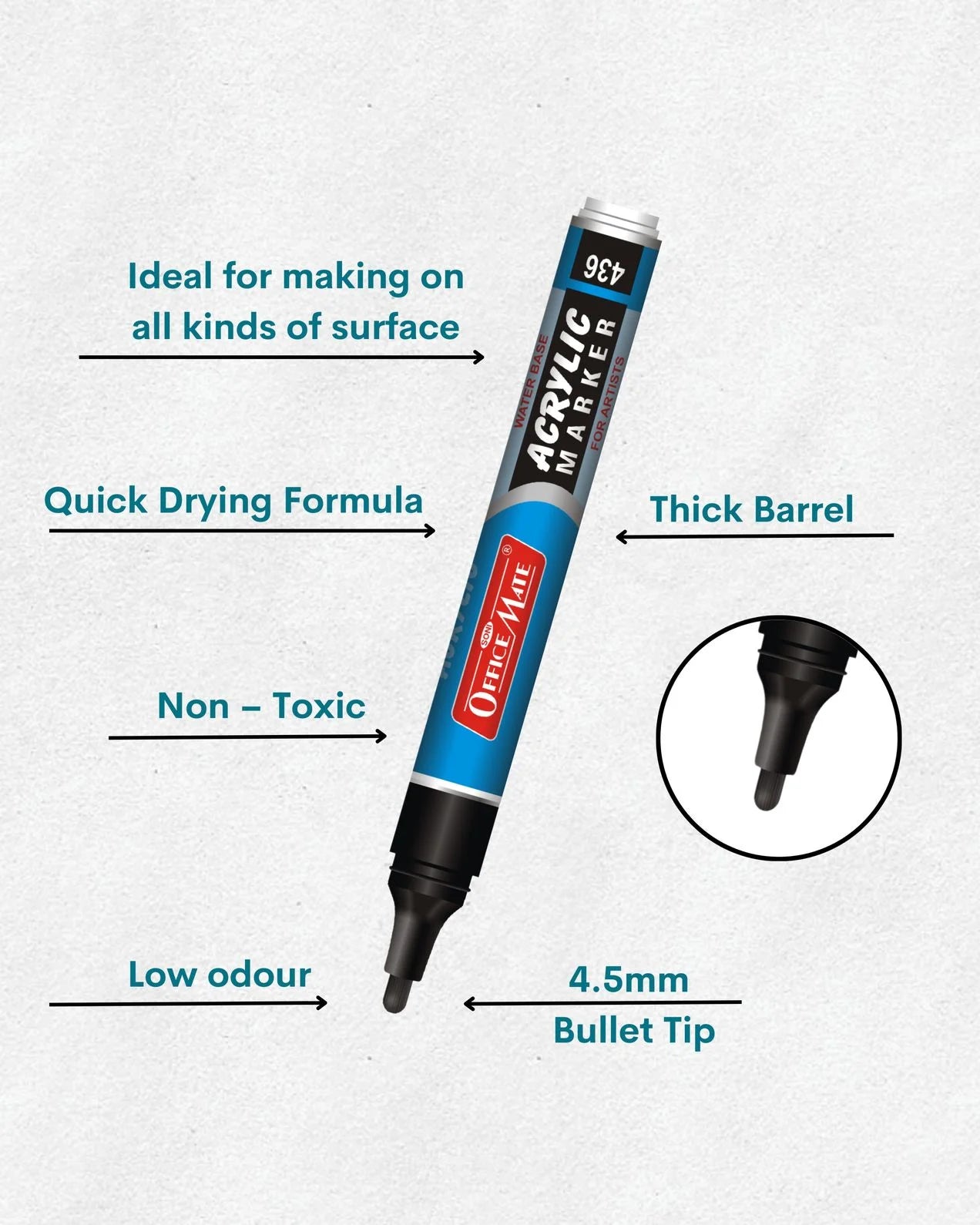 Bullet Tip Acrylic Paint Markers – Vibrant Colours, Water Based, Versatile Use