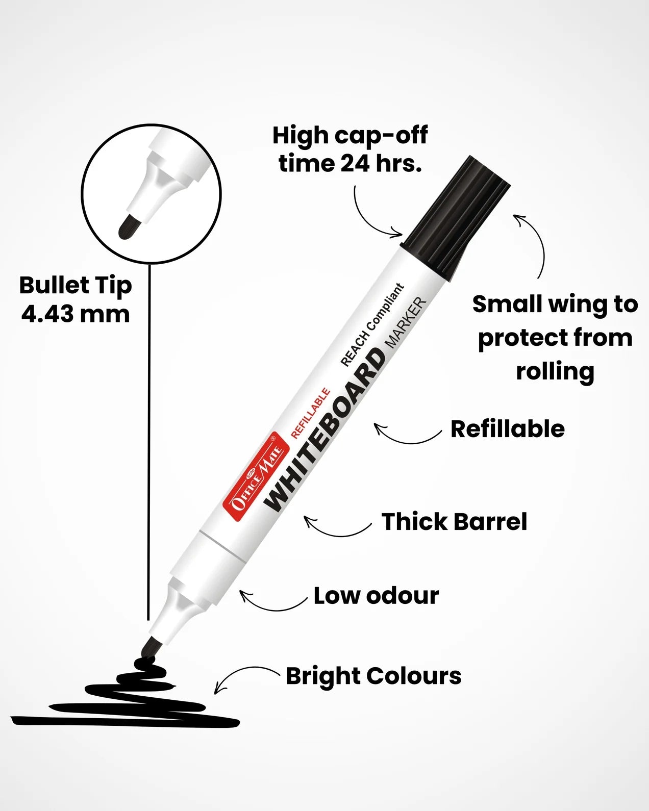 Regular Whiteboard Marker, (Anti-Roll Cap) Assorted Colour (4 pcs), Vibrant Colour, Eco-Friendly, Easy to Wipe