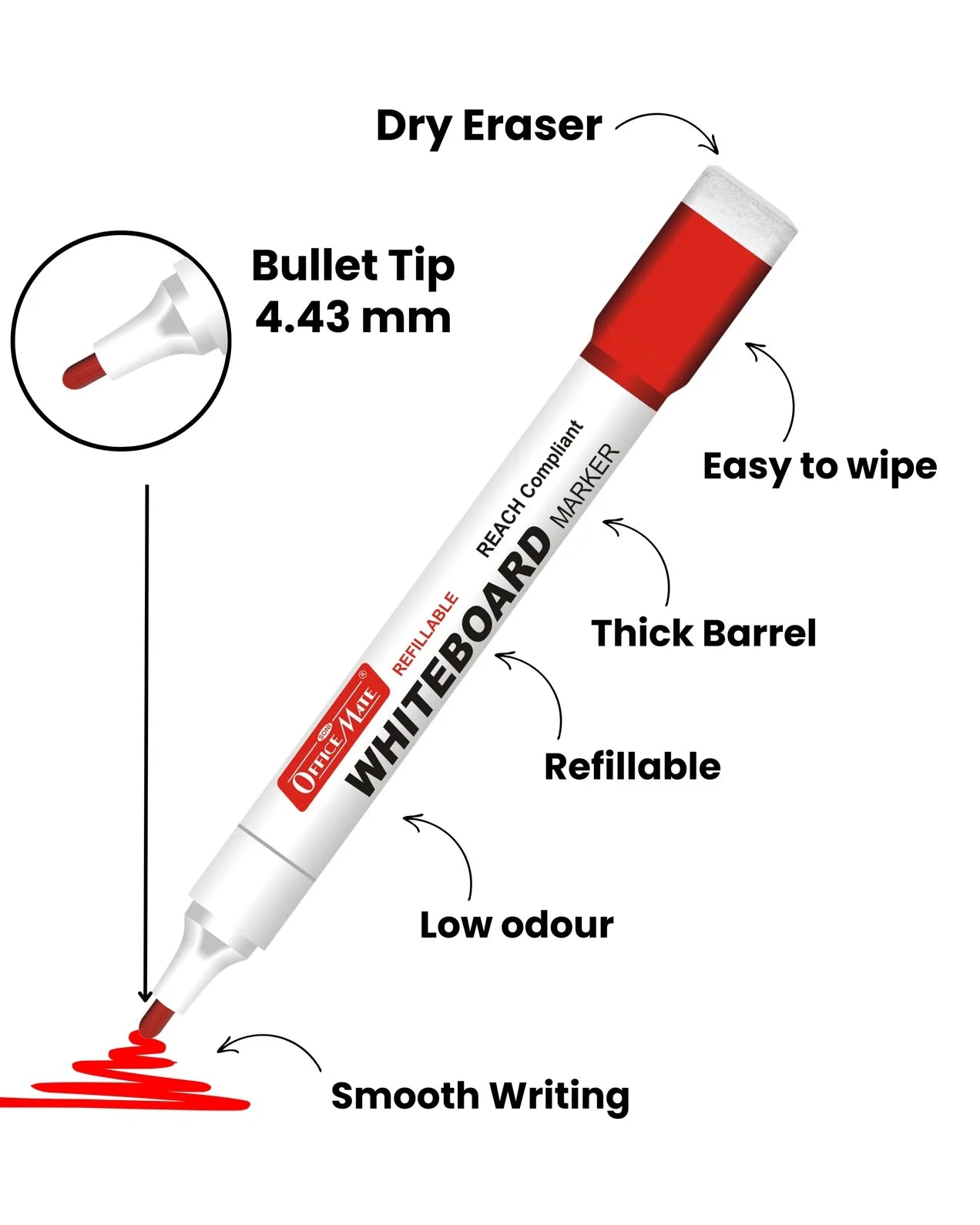 Regular Whiteboard Marker with Duster on cap, Assorted Colour (4 pcs), Vibrant Colours, Eco-friendly, Easy Wipe