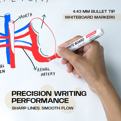 Ultimate Whiteboard Kit, Refillable, Smooth Writing, Easy Erase