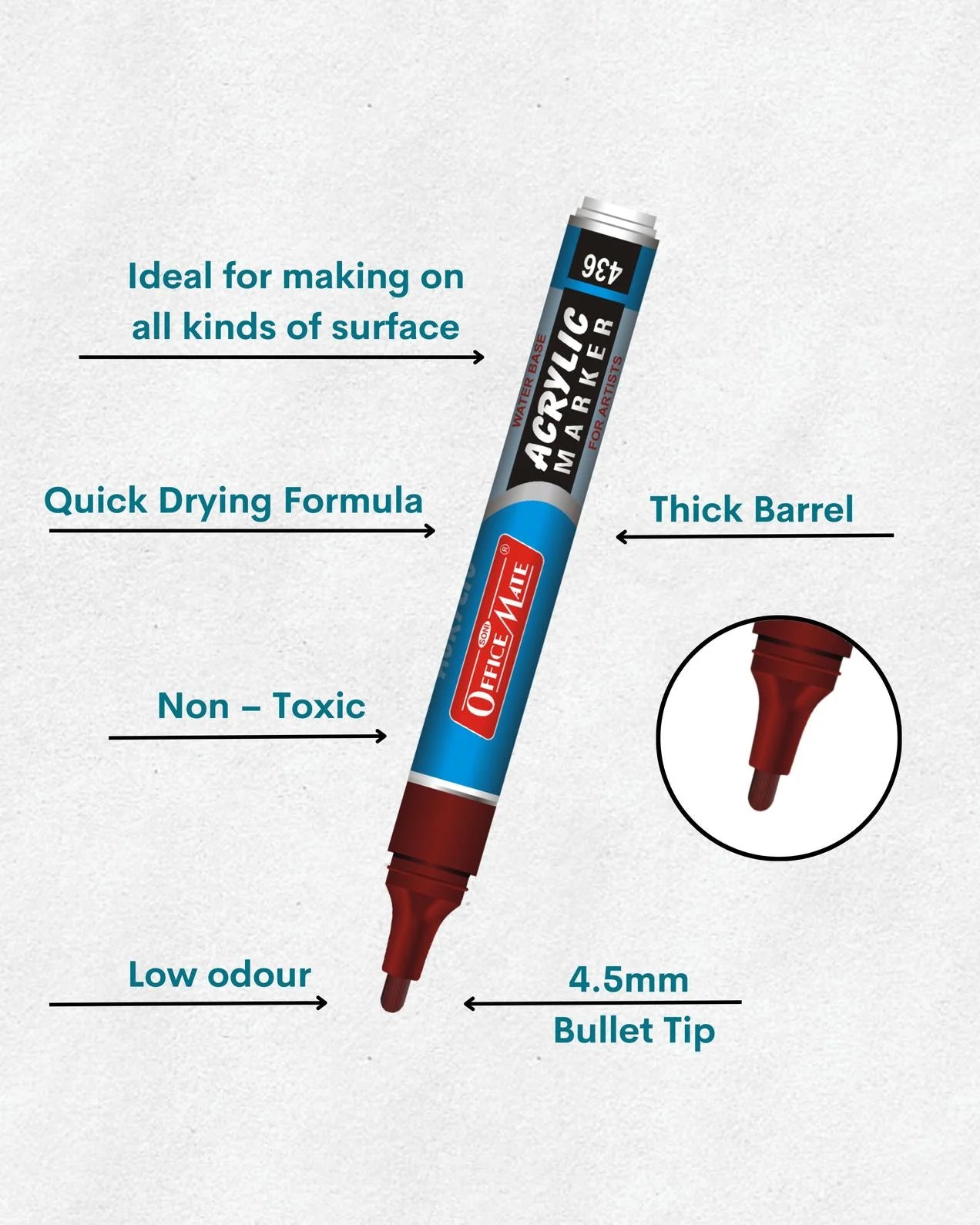 Acrylic Paint Markers (10pcs) Water-Based, Non Toxic, Perfect for Doodling and Sketching