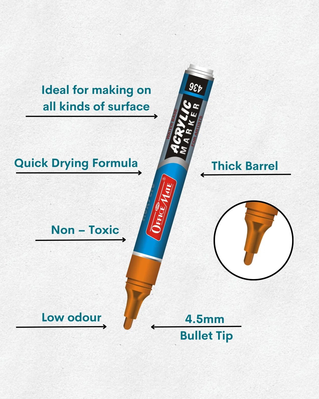 Acrylic Paint Markers (10pcs) Water-Based, Non Toxic, Perfect for Doodling and Sketching