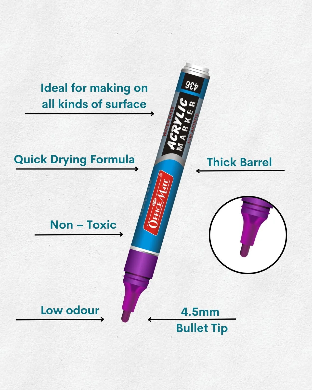 Acrylic Paint Markers (10pcs) Water-Based, Non Toxic, Perfect for Doodling and Sketching