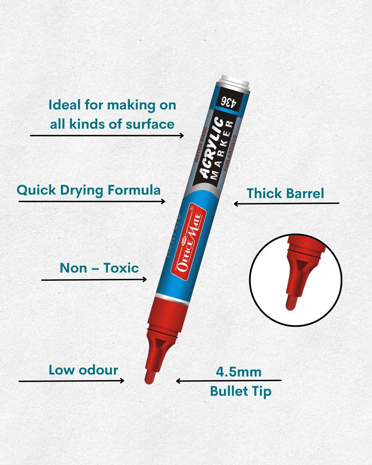 Acrylic Paint Markers (10pcs) Water-Based, Non Toxic, Perfect for Doodling and Sketching