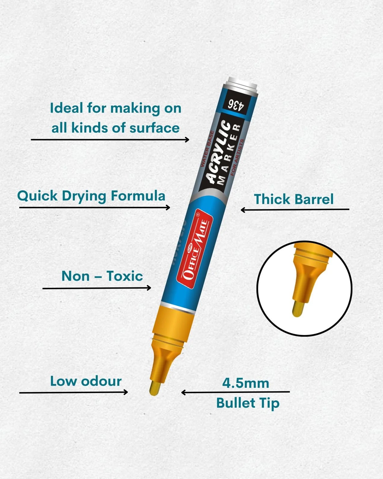 Acrylic Paint Markers (10pcs) Water-Based, Non Toxic, Perfect for Doodling and Sketching