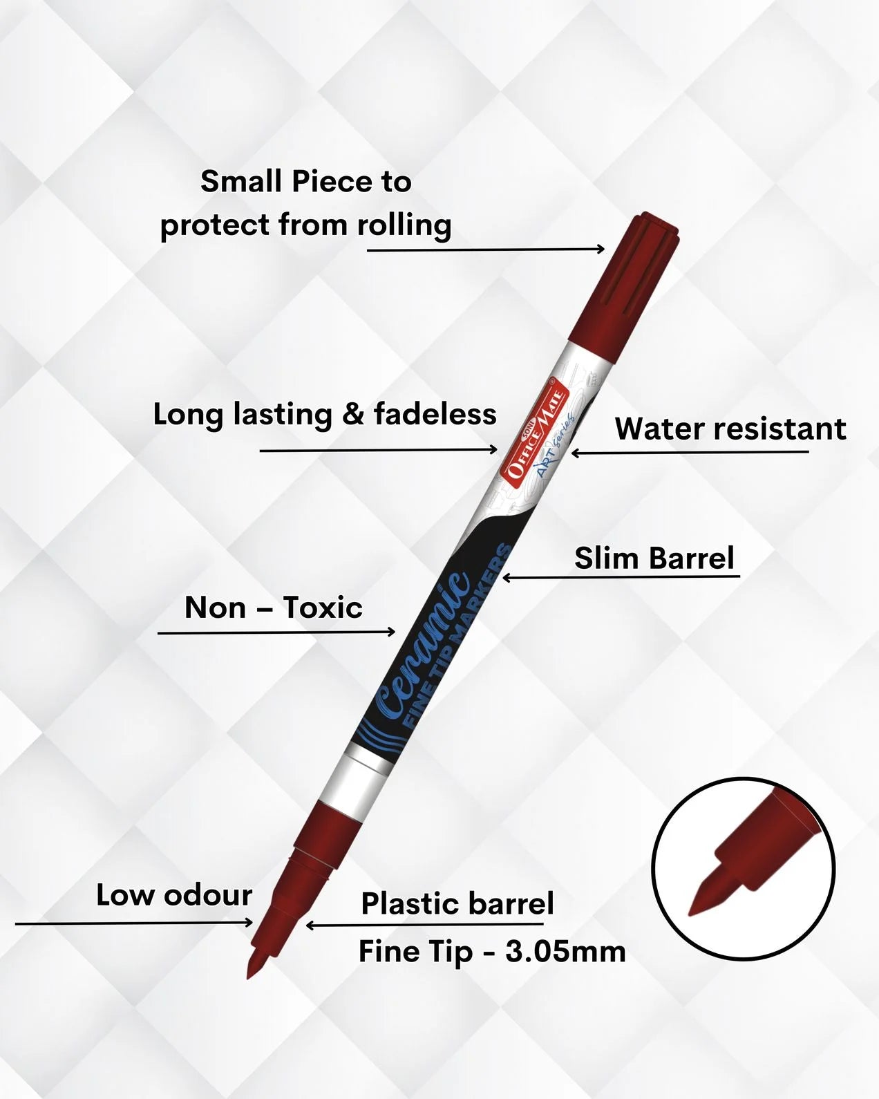 Fine Tip Ceramic Marker Set (10pcs) – Ideal for Ceramic Art, Smudge proof Ink  