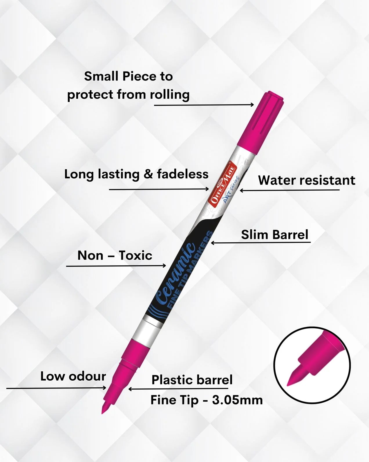 Fine Tip Ceramic Marker Set (10pcs) – Ideal for Ceramic Art, Smudge proof Ink  