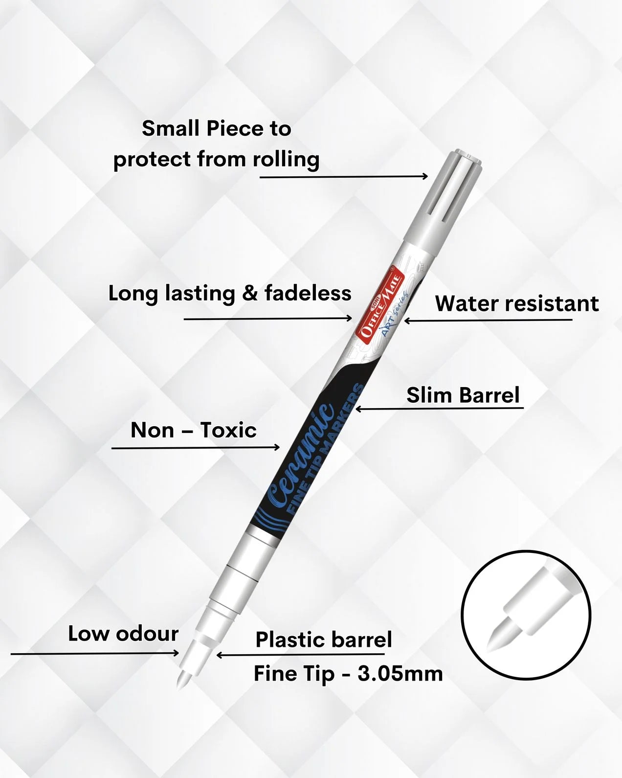 Fine Tip Ceramic Marker Set (10pcs) – Ideal for Ceramic Art, Smudge proof Ink  