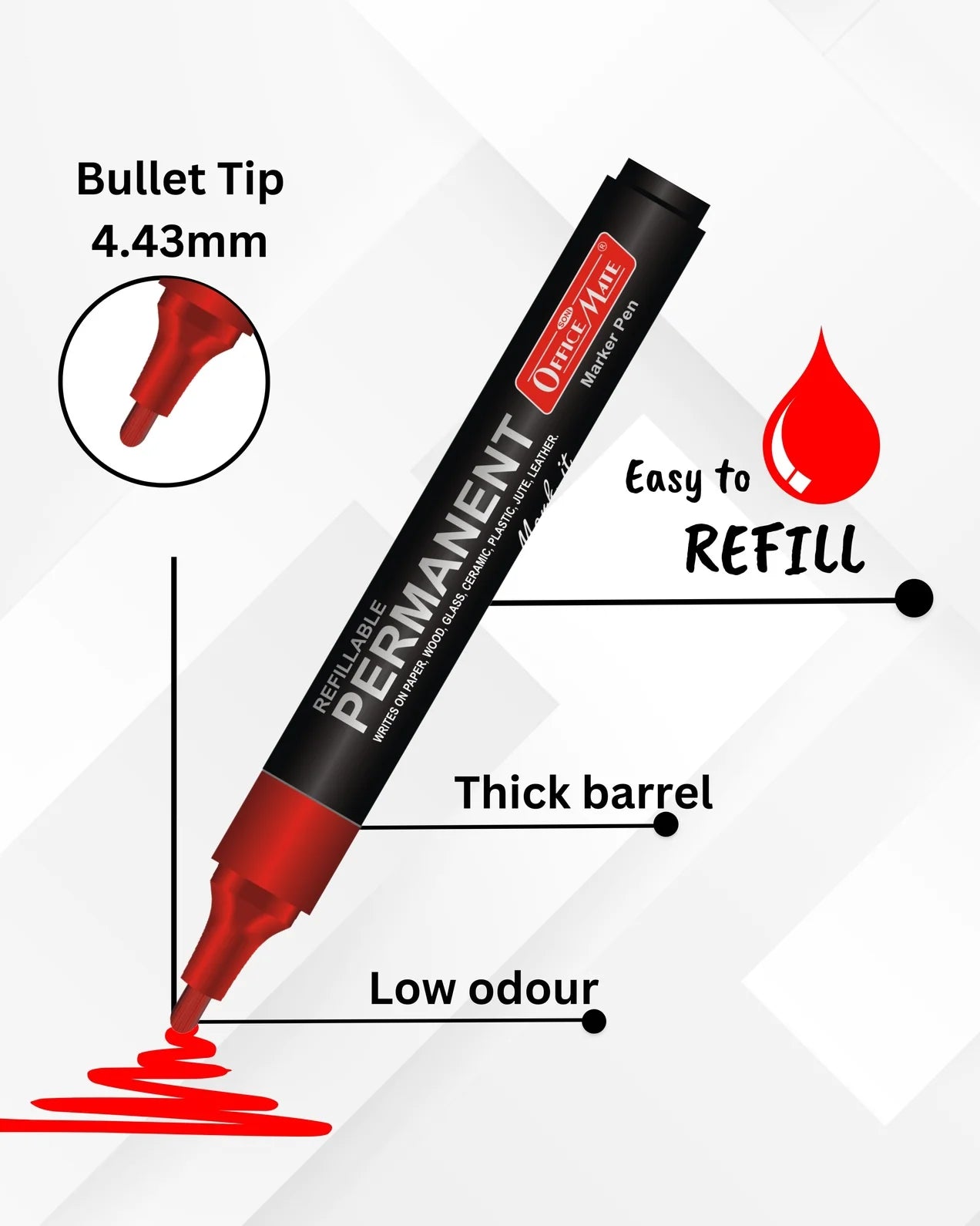 Permanent Combo (4 Permanent Markers + 4 Permanent Markers Inks) Versatile Use, Quick-Drying, Multi-Surface Markers
