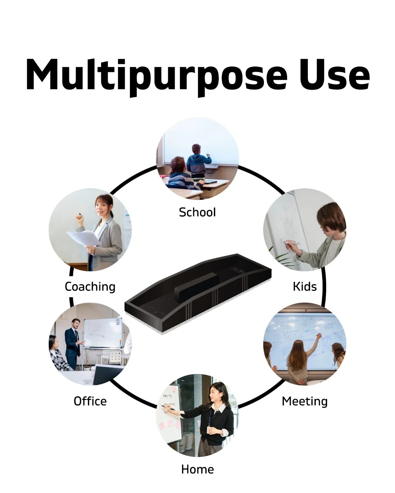 Whiteboard Duster with 2 Marker Slots (Includes 2 Markers), Ultimate Convenience, Multipurpose