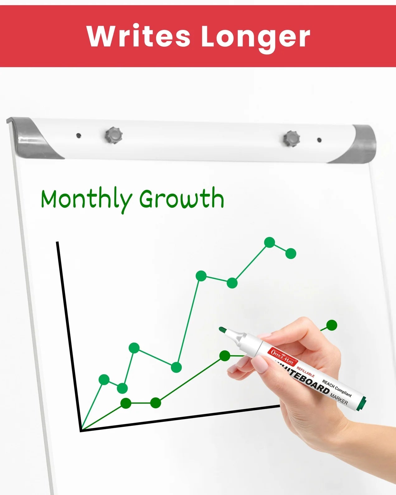 Regular Whiteboard Marker (Cap with a Clip), (10 pcs), Vibrant Colour, Eco-Friendly, Easy to Wipe