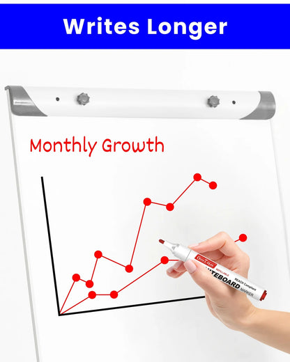 Regular Whiteboard Marker (Cap with a Clip), (10 pcs), Vibrant Colour, Eco-Friendly, Easy to Wipe