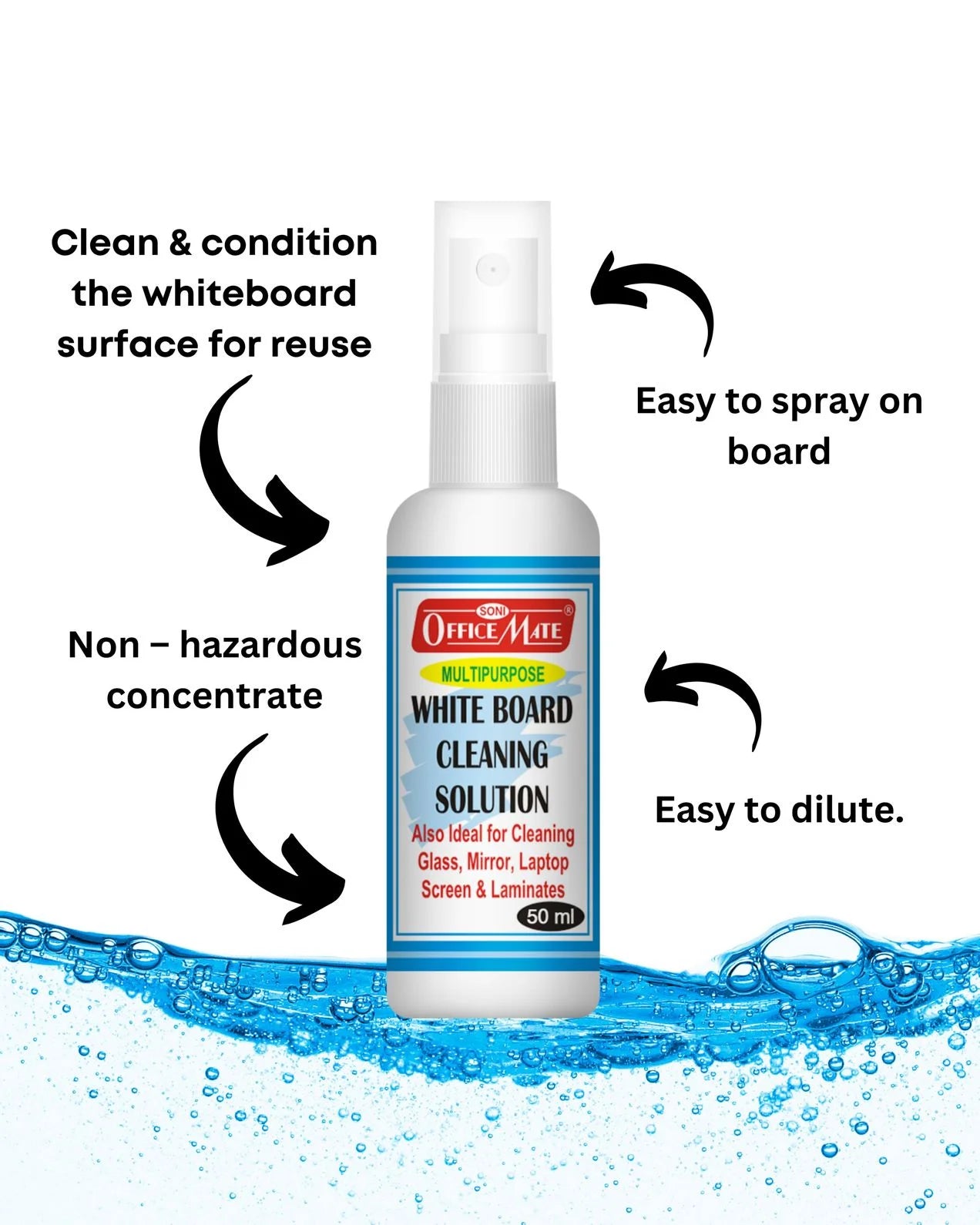 Whiteboard Marker – Duster – Ink Kit, Complete Whiteboard Care