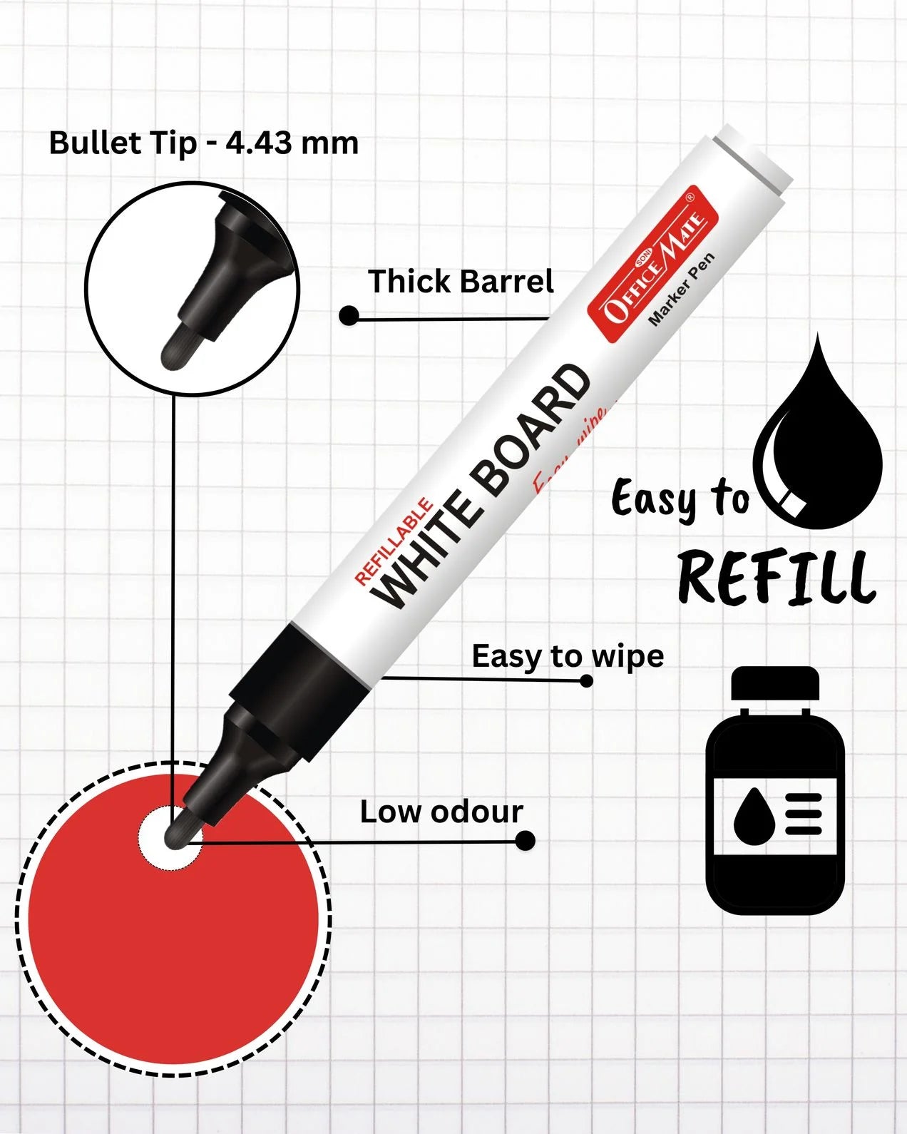 Whiteboard Marker (10 pcs), Vibrant Colours, Eco-friendly, Easy Wipe