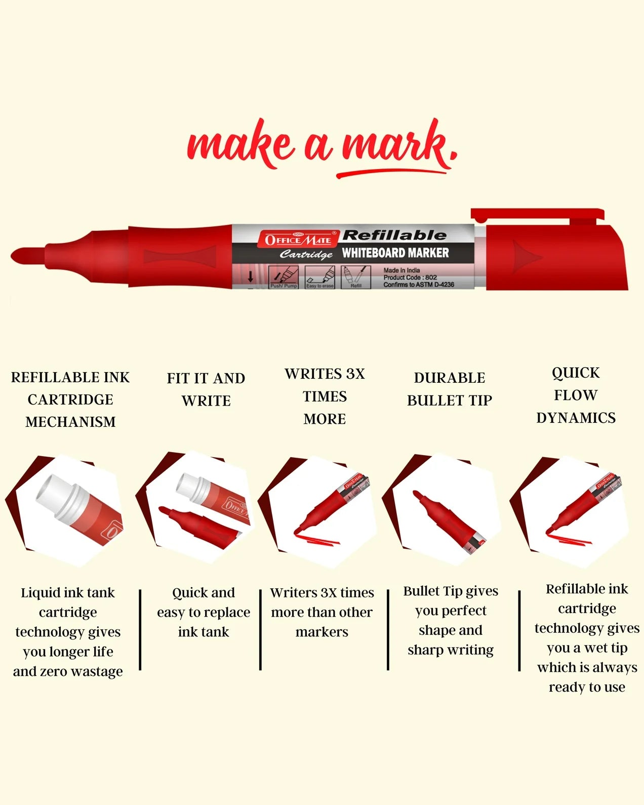 Whiteboard Markers with Refillable Cartridges (Pack of 4) – Eco-Friendly, Lasts Longer