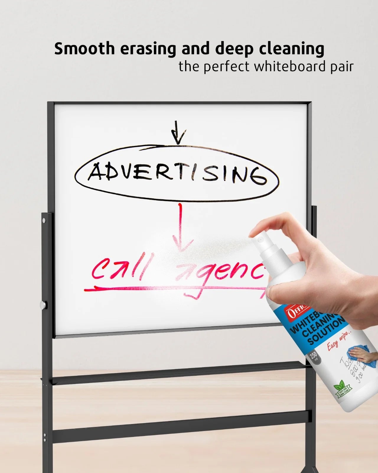 Whiteboard Cleaning Solution (250ml) (1pcs), Spotless Wipes, Eco-Friendly