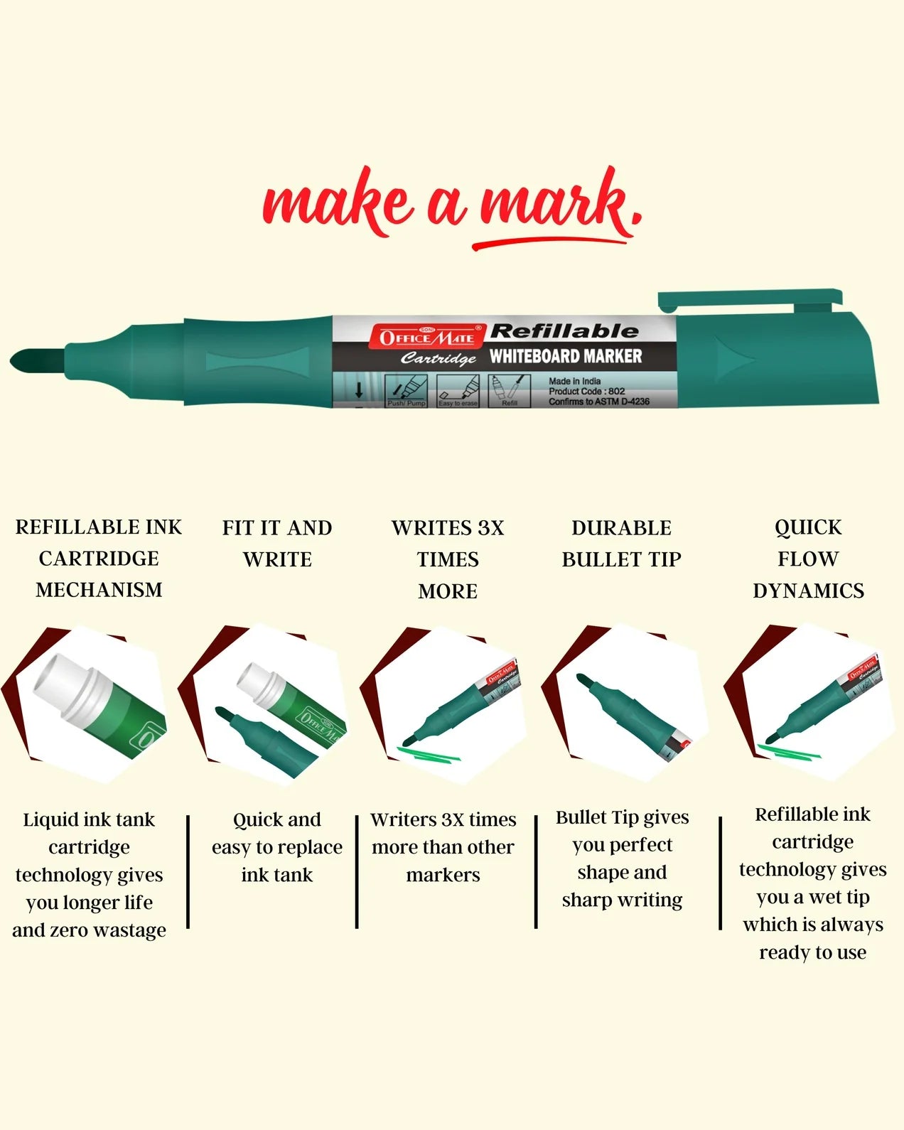 Refillable Cartridges Whiteboard Markers Combo (4 Cartridges Whiteboard Markers + 4 Cartridges) Vibrant Colours, Eco-Friendly, Lasts Longer