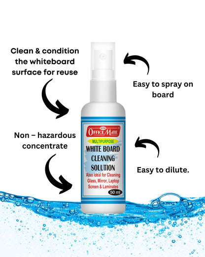 Whiteboard Marker – Duster – Ink Kit, Complete Whiteboard Care