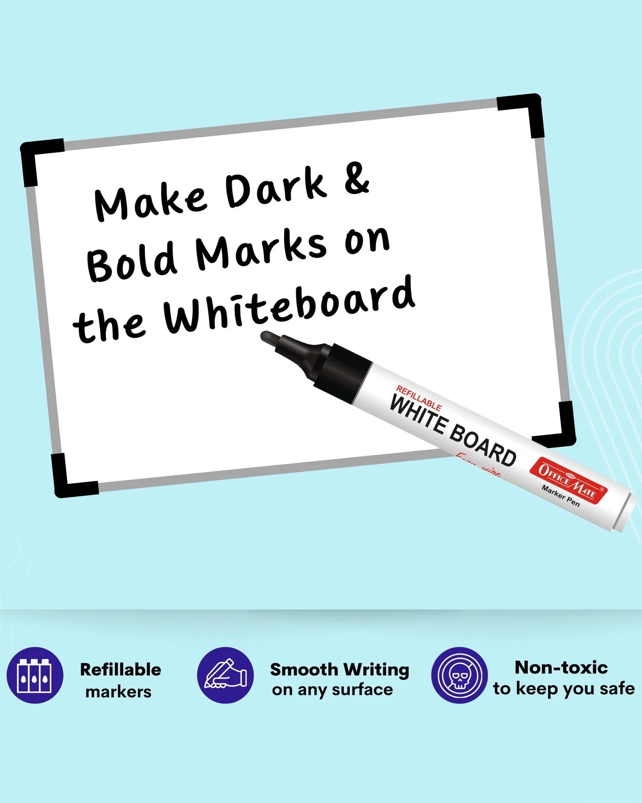 Whiteboard Marker – Duster – Ink Kit, Complete Whiteboard Care