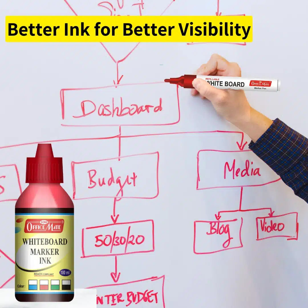 Whiteboard Marker Ink (MIX, 100ml, Pack of 4)Better Ink for Better Visibility